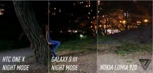 Low light tests done on the One x, Galaxy S3 and Lumia 920