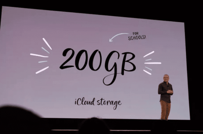 200GB Free iCloud Storage